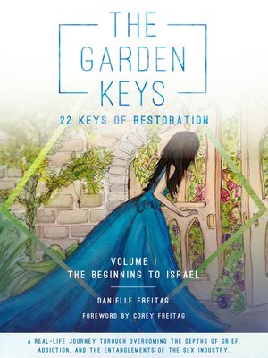 cover image of 22 Keys of Restoration